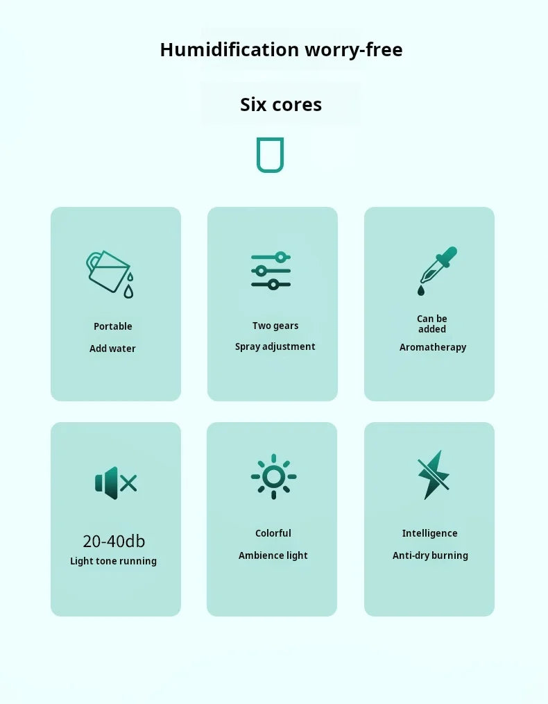 Diffuseur d'humidification et d'huile essentielle