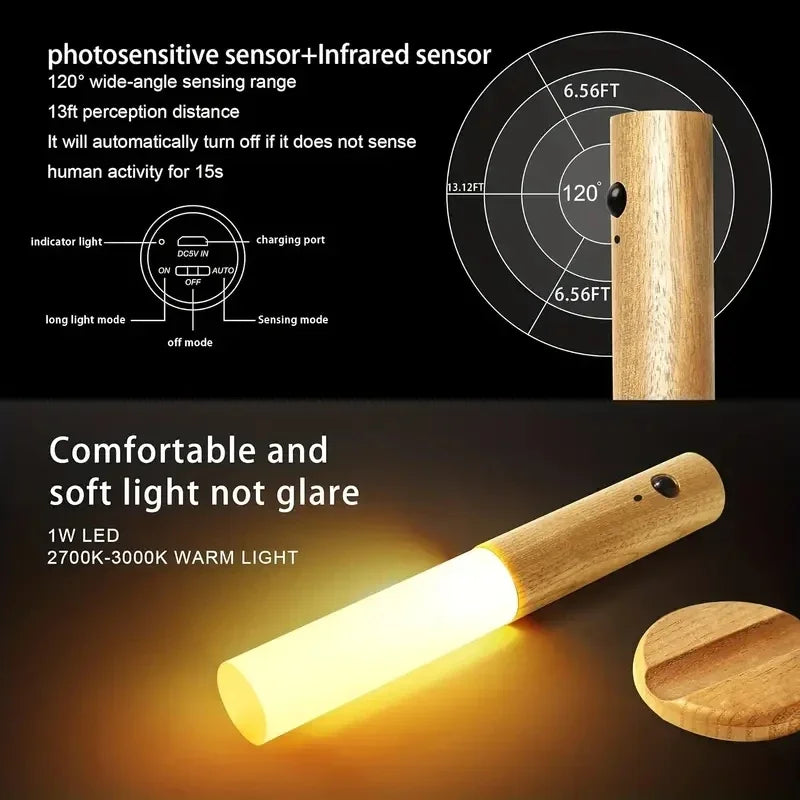 Lampe LED rechargeable avec détecteur de mouvement